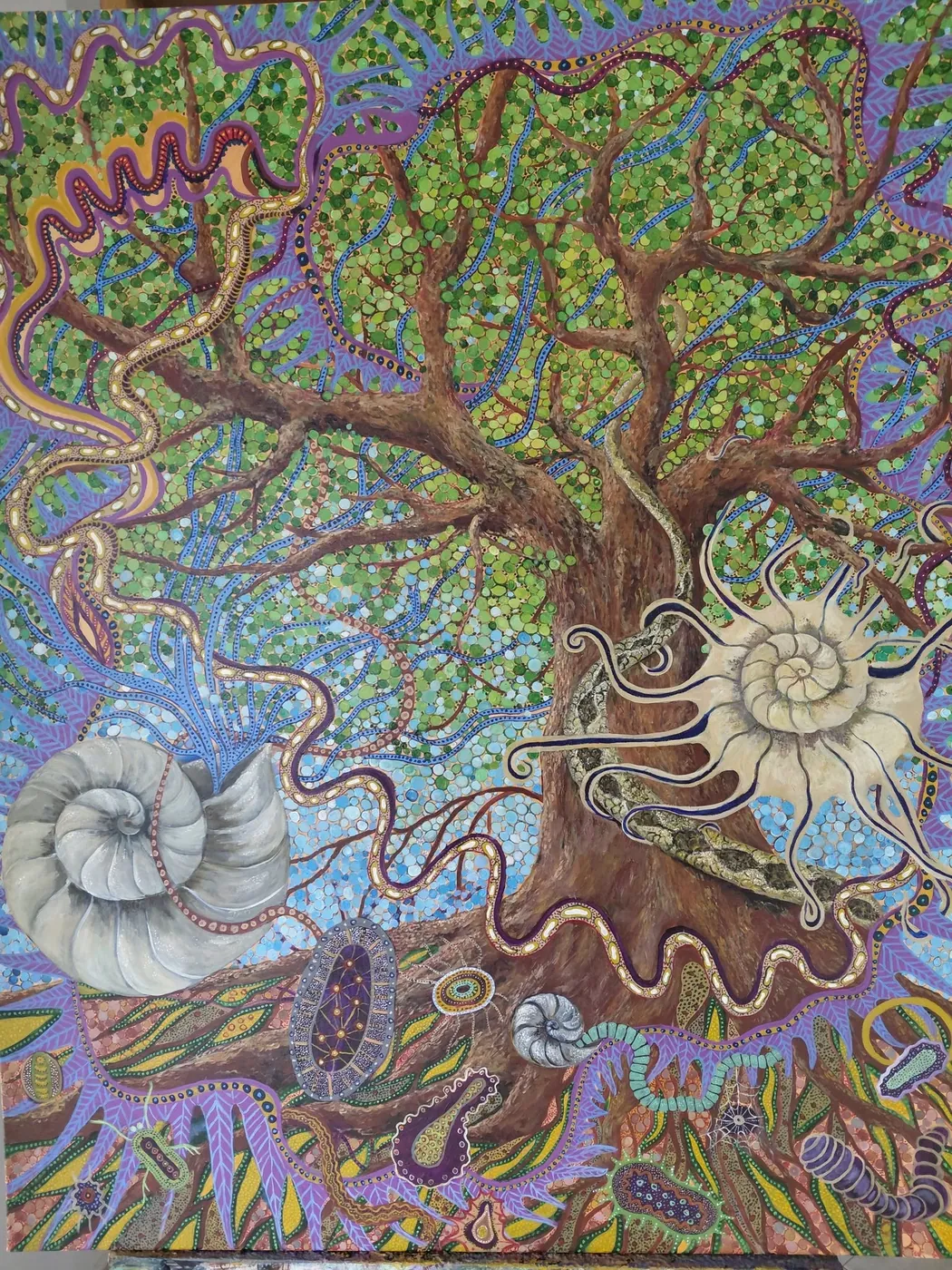 You are currently viewing Tree of Life